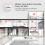 Living And Home X-Sense Interlinked Mini Smoke Alarm, Replaceble Battery 7