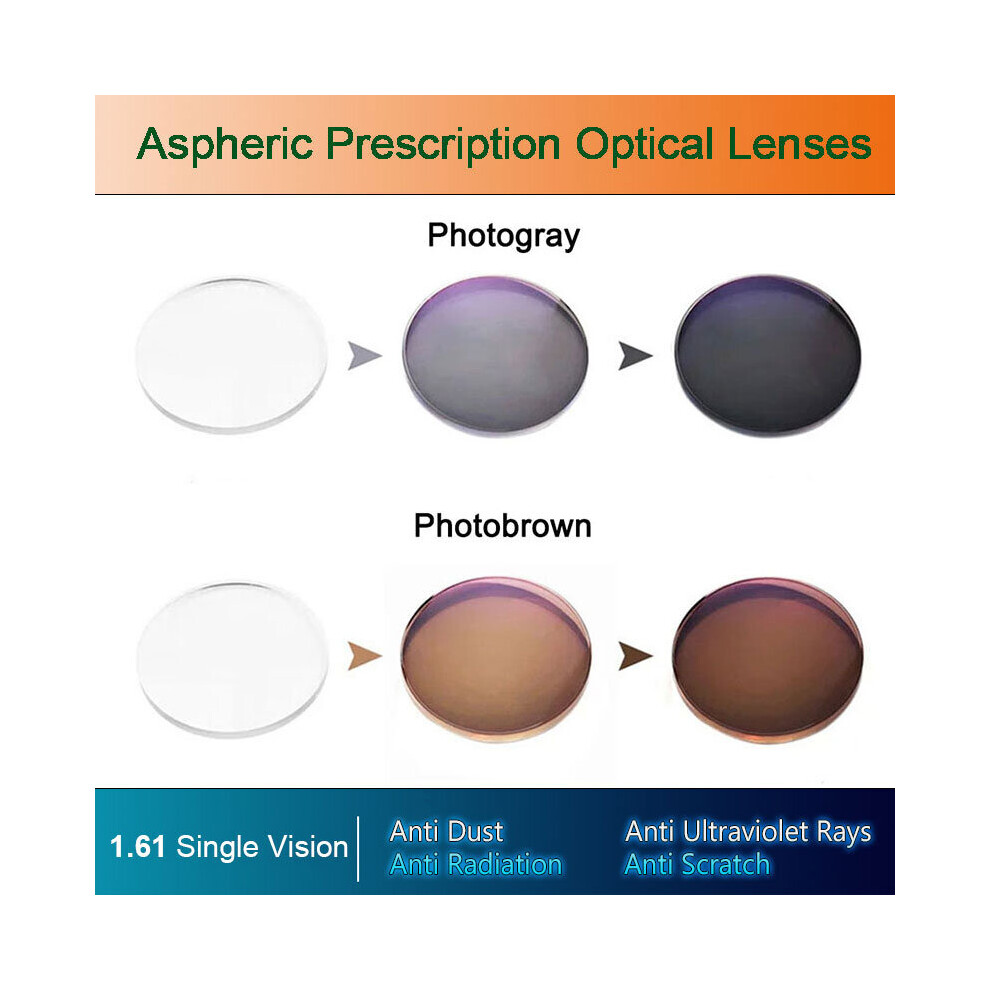1.61 Photochromic Single Vision Optical Aspheric Prescription Lenses Fast and Deep Coating Change Performance
