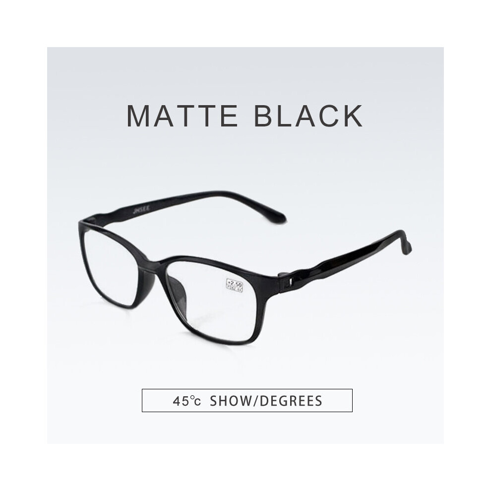 Antifatigue Eyeglasses Glasses with Frame Anti Light Reading Glasses Men Women Presbyopia Glasses 0 To +4.0-image-OPC-PBR99KV-NEW