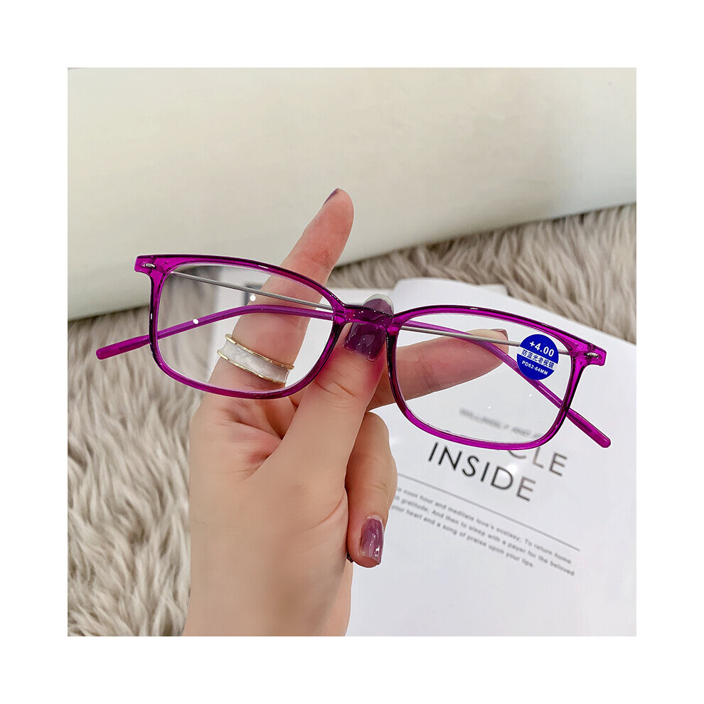 Anti-Blue Light Reading Glasses Women Men Optical Computer Glasses Presbyopia +1.0+1.5+2.0+2.5+3.0+3.5+4.0-image-OPC-PBR9B8C-NEW