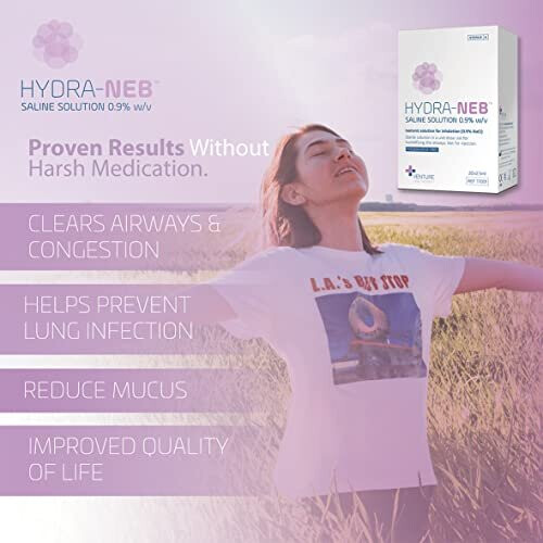 Hydra-Neb Isotonic Saline Solution 0.9% - Inhalation Solution for Nebuliser – Reduce Mucus (20 x 2.5ml) - Nebuliser Saline Solution 2