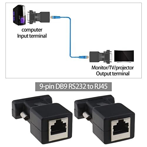 2PCS 9-Pin RS232 DB9 to RJ45 Serial Adapter Ethernet Converter for ...