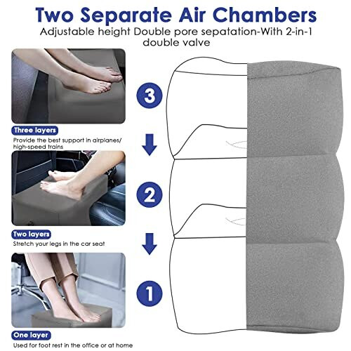 Air travel pillow for shops leg support