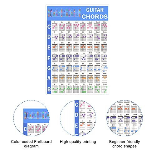 Guitar Chord Poster, 8 x 11 Inch Laminated Guitar Chord Chart Poster ...