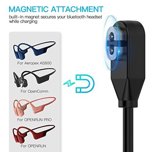 2 Pack Compatible with Aftershokz Shokz Charger Cable 1