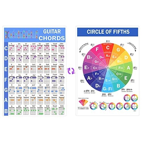 Guitar Chord Poster, 8 x 11 Inch Laminated Guitar Chord Chart Circle of ...