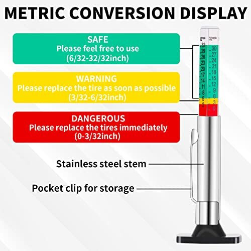 Tire Tread Depth Gauge, 2 Pack 32nds/25mm Color Coded Tire Depth Gauge, Tire Tread Depth