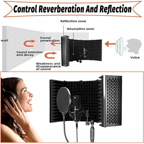 NEW-OPENED BOX Gleeya Microphone Isolation Shield with Tripod - 5-Panel Portable Vocal Shield & Pop Filter 2