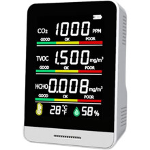 Air Quality Monitor 5 in 1 CO2 HCHO TVOC Carbon Dioxide Detector Temperature Humidity Gas Analyzer Type-C USB Charging Real Time Sound/Light Alarm