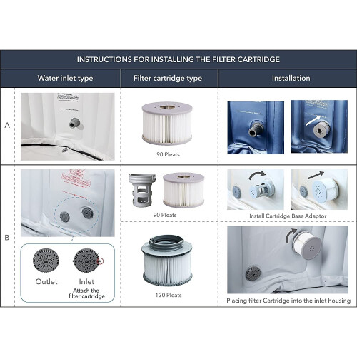 Mspa Packung mit 6 Mspa Hot Tubs Ersatzfilterpatronen Original 1