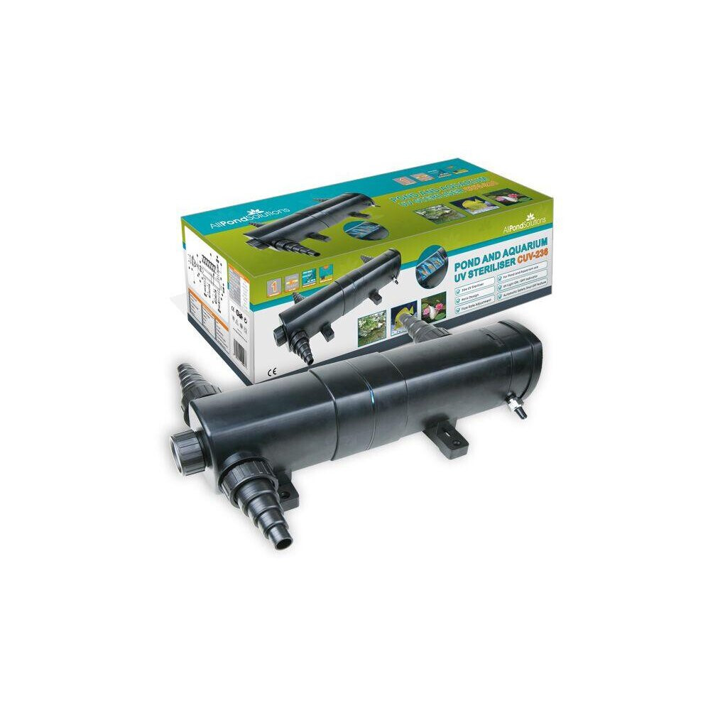 AllPondSolutions 36w Pond & Aquarium UV Steriliser CUV-236