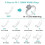 8 Sizes Ring Size Adjusting Pad Silicone Invisible Ring Size Adjusters Reducing Ring Adjusting Pad Suitable For Any Ring 6