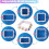 Adjustable Demoulding Blocks Mold Housing Set for Silicone Molds Making, Mold Master for Mold Making Silicone Rubber 3