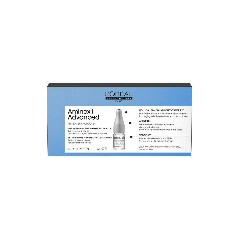 L'Oreal Aminexil Advanced Anti-Hair Loss Ampoules 10x6ml