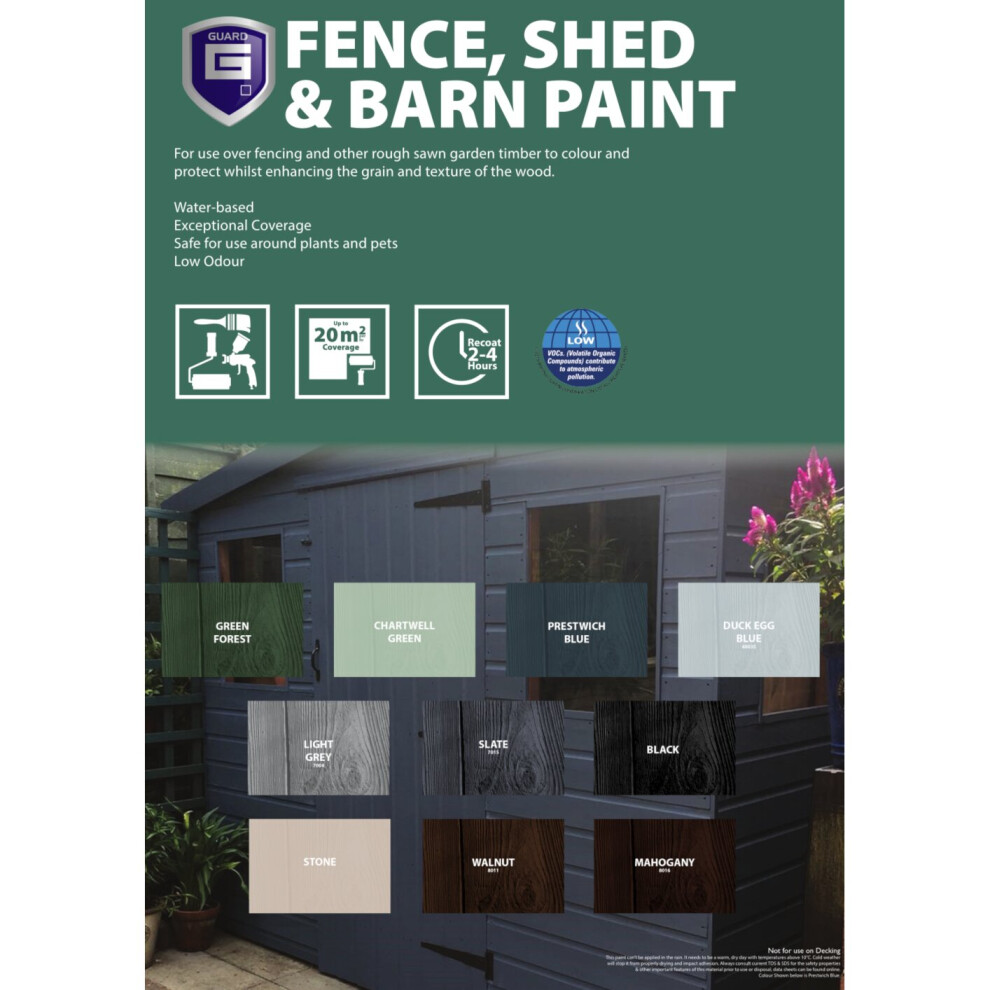 (Prestwich Blue, 5 Litre) Fence & Shed Paint Water Based Uv/Water Protection 5056587007951