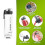 Breville Blend Active Bottle (600ml) | Clear Smoothie Bottle | Leak Proof | Grey Lid [VBL247] 2