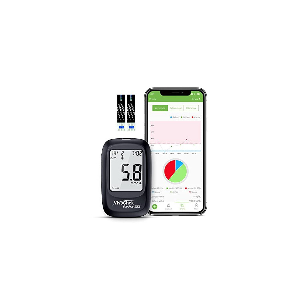 VivaChek Diabete Testing Kit - Free APP for Diabete Management with Ketone Warning, NHS Approved, Blood Glucose Monitor with 50 Test Strips and 50