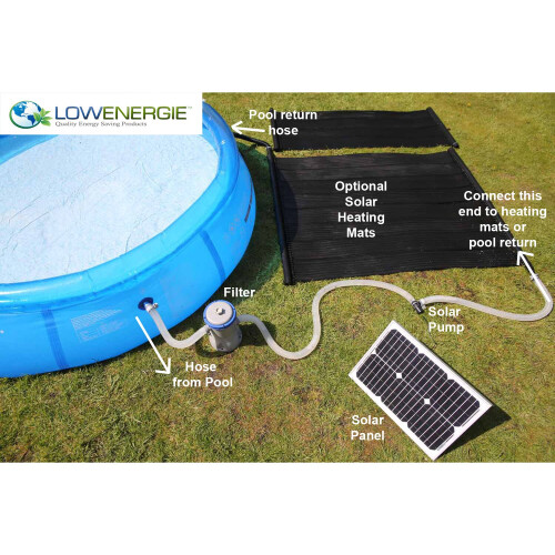 Lowenergie (30w) Solar Powered Pool Filter - 20w or 30w 2