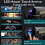 Cordless Massage Gun, 6 Speeds Handheld Deep Tissue Muscle Massager 12