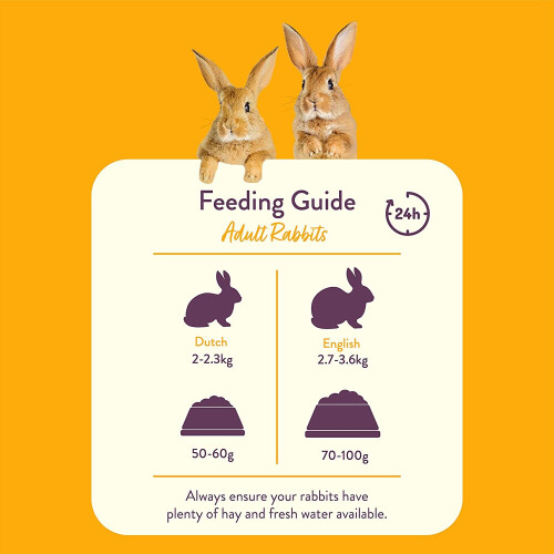 Excel Burgess Indoor Rabbit Nuggets, 1.5 kg 2