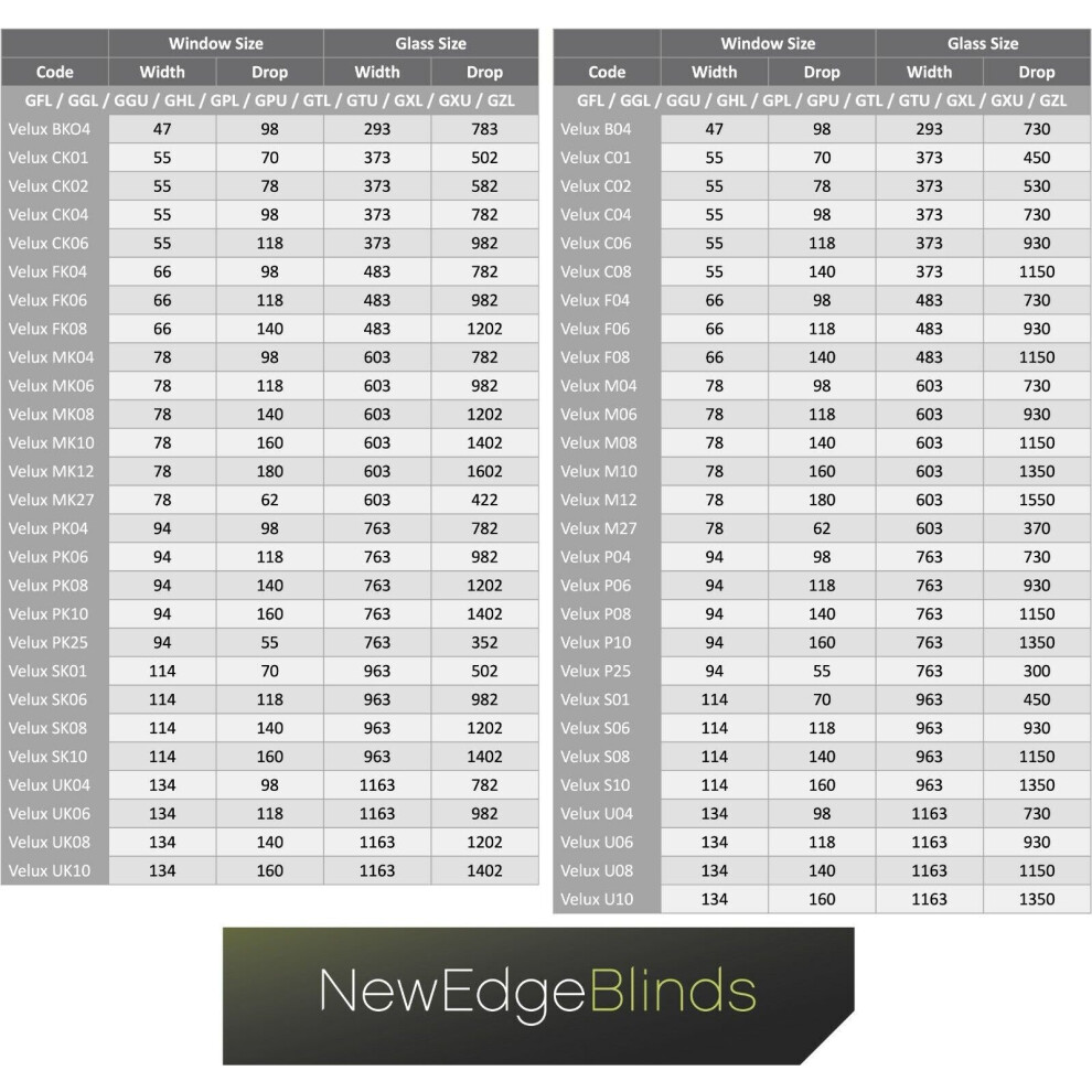 Newedgeblinds Raven Black Thermal Blackout Skylight Roller Blinds (Velux Roof Windows G Codes)Raven9