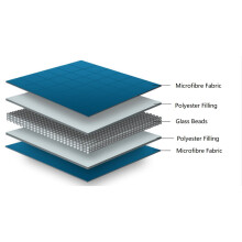 Weighted Blanket Grey