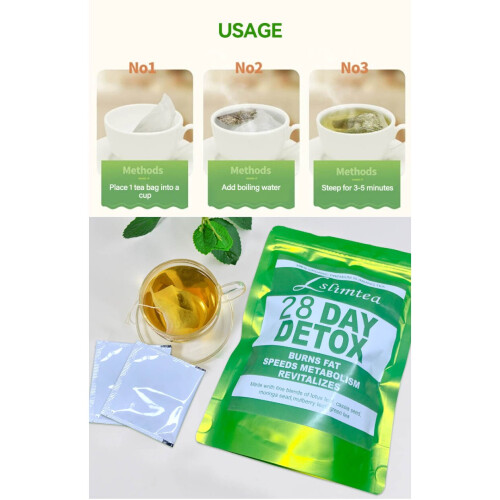 Teatox 28 Days Detox Slim TEA Fat Burner Wight loss 1