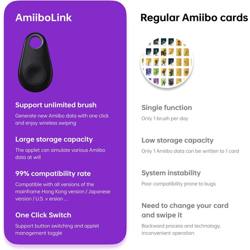 (Green) Amiibolink Bluetooth Key Unlimited Amiibo Card APP 1