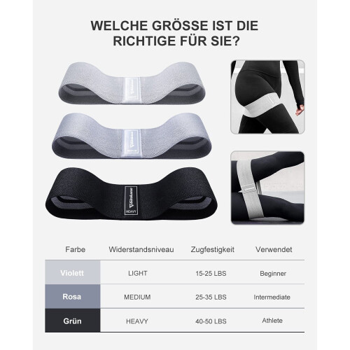 FUNFLEX Barres Flex Therapy – Set De 3 Niveaux De Résistance – Barre D'exercice Pour Bras, Mains Et Poignets – Entraînement De La Force Et De La Flexibilité