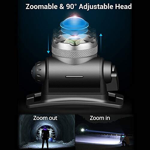 Zoomable LED Head Torch Headlamp, MALLSTAN IR Motion Sensor USB Rechargeable Headlight, Waterproof Helmet Light, 90? Rotatable Adjustable Head Lamp 2