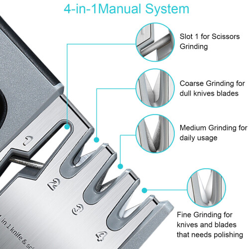 (a-sharpener stone) Knives sharpener 4 in 1 Knife Scissors Sharpening Stone Kitchen Knives Stone  Sharpening Stone Whetstone sharpening stone 2