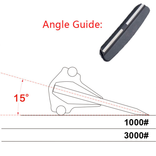 (a-TAIDEA Angle guide) 15 Degrees Knife Sharpener Angle Guide Sharpening Stone Fixed Angle Accessories Profession Tools Kitchen Knife Holder Whetstone 1