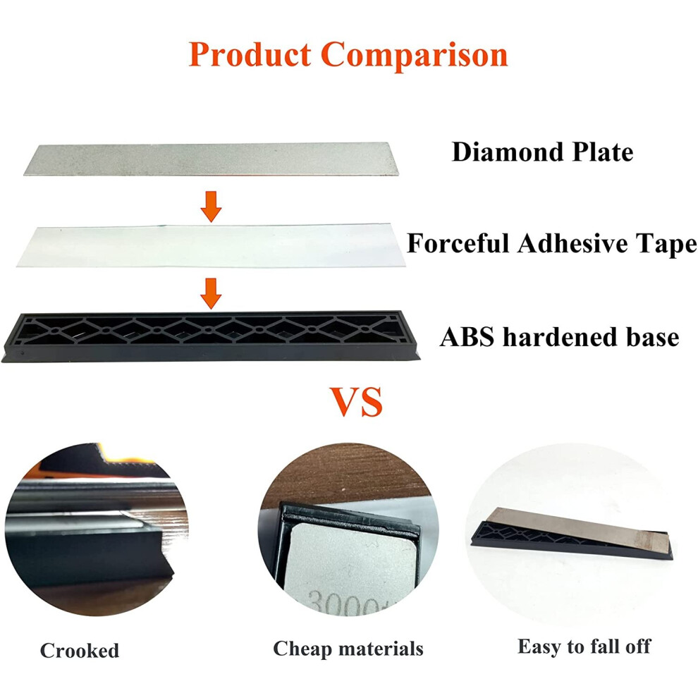 (A-Beige) Many Grit Whetstone For Edge Pro Knife Sharpener Sharpening Stone Diamond Whetstone Oil Stone Honing Stones 4853843726301