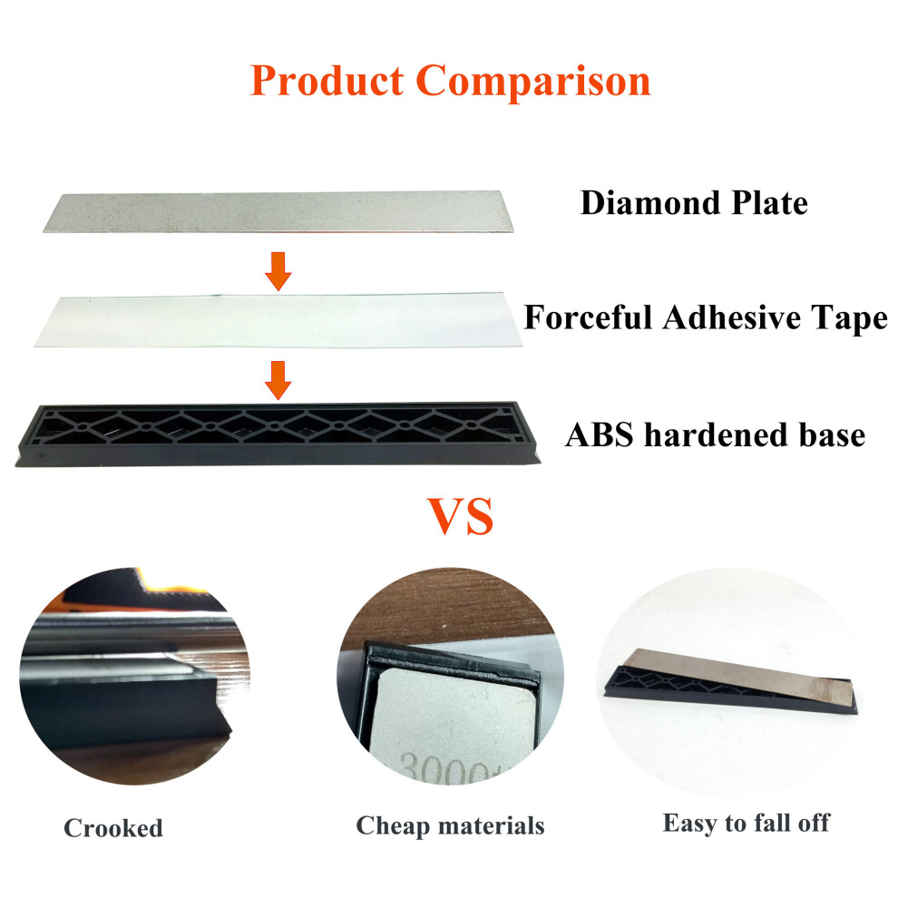 (A-Leather) Diamond Whetstone For Ruixin Pro Rx008 Knife Sharpener Fixed Angle Sharpening Stone Diamond Bar Oil Stone Honing Stones 4853843769377