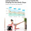 Bathroom Scale with BMI Scale Muscle Weighing Composition Analyzer 6