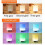 Bedside Lamp with Bluetooth Speaker, Touch Control USB Chargeable Smart Bedside Table Lamp, RGB Dimmable Bedside LED Night Light 3