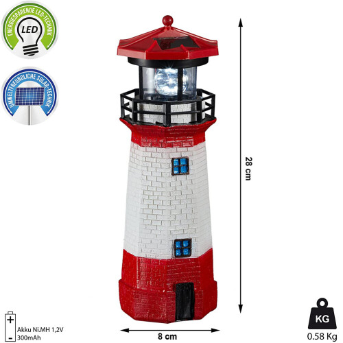 LED Solar Lighthouse Sensor Beacon Rotating Lamp Statue Garden Outdoor 2