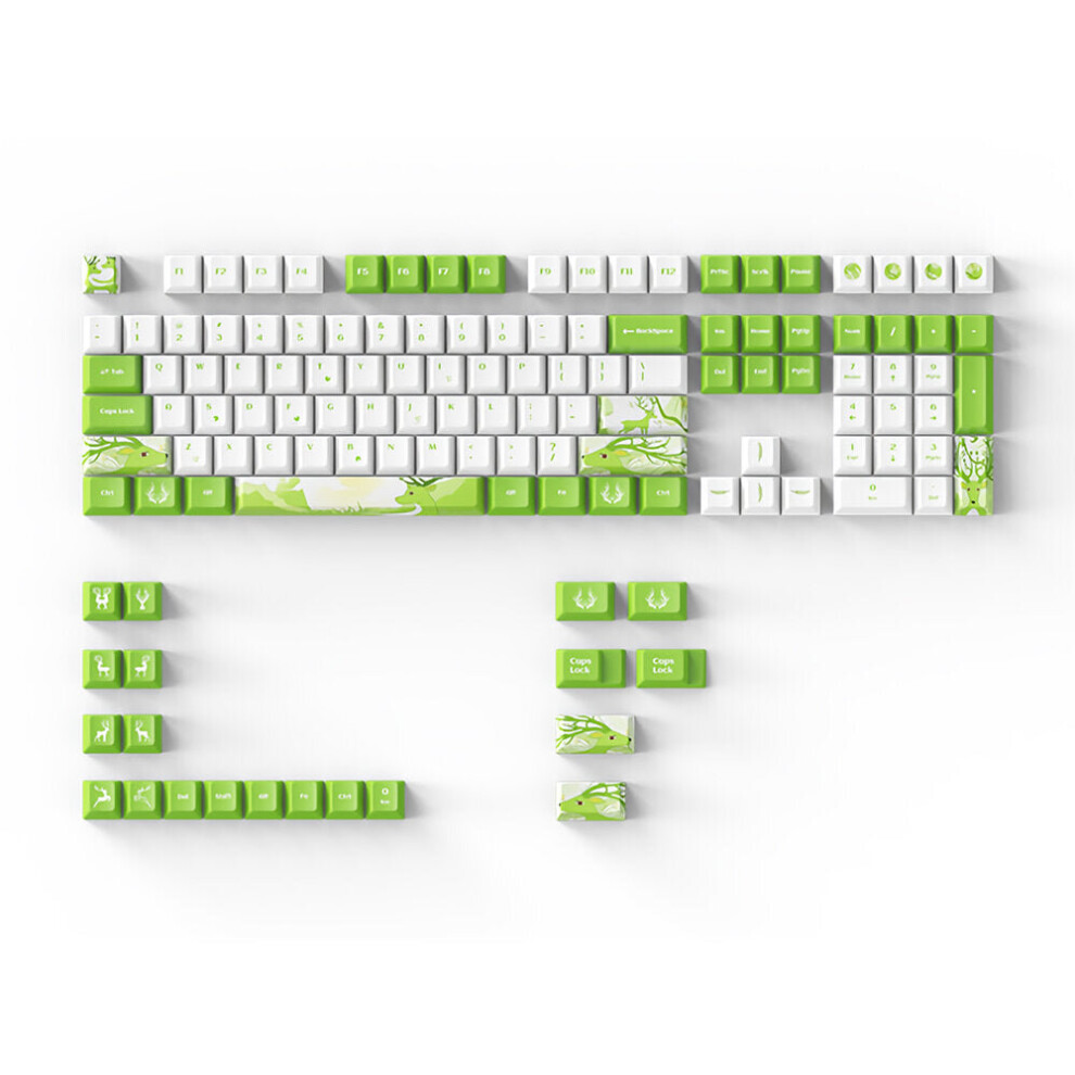 128 Keys The Wizard of OZ Keycap Set Cherry Profile PBT Five-sided Sublimation Keycaps for Mechanical Keyboards