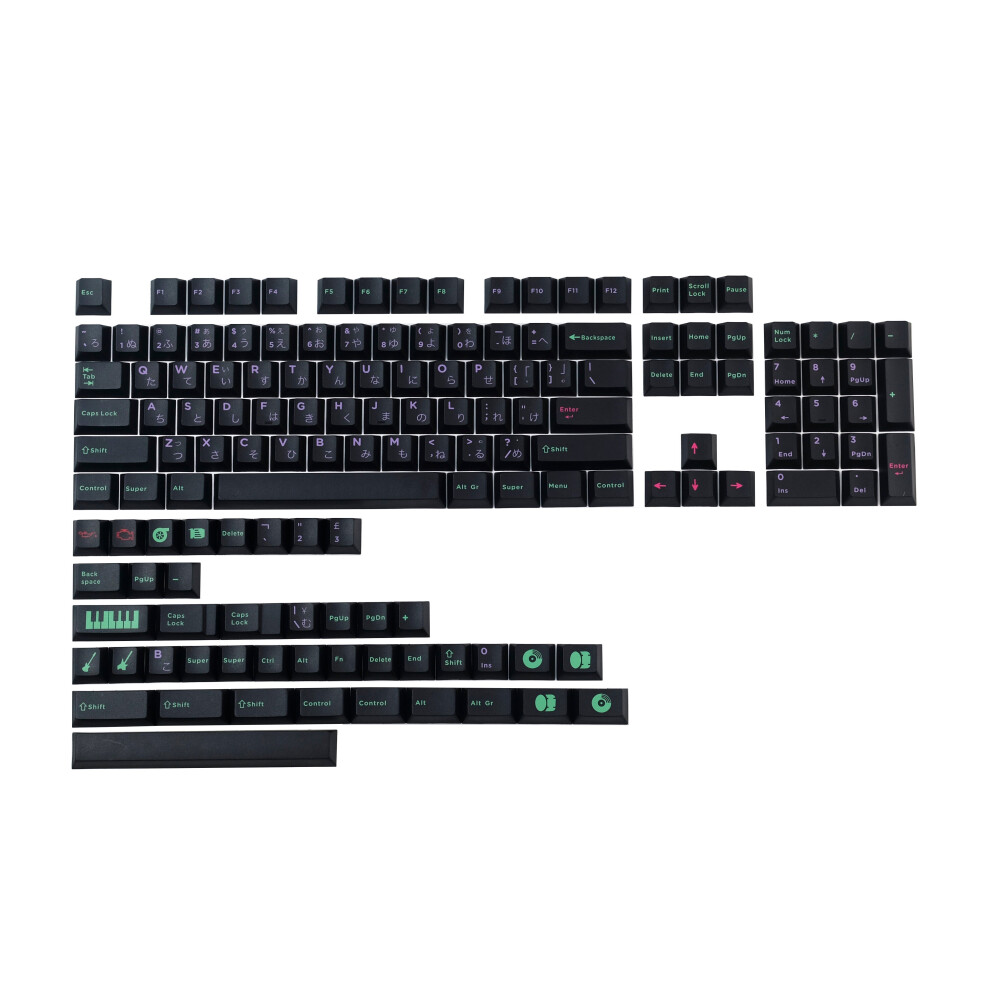 145 Keys Punk Pbt Keycap Set Cherry Profile Sublimation Keycaps For Mechanical Keyboards 6112212796627