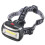 600LM Rechargeable COB Headlamp Camping Cycling Flashlight Night Warning Light 5