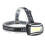600LM Rechargeable COB Headlamp Camping Cycling Flashlight Night Warning Light 6