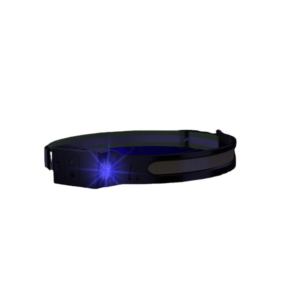 (White+blue) 350LM COB LED Induction Riding Headlamp USB Rechargeable Waterproof 5 Modes Light Torch For Running Fishing Hunting Outdoor Work Light
