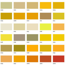 (Any RAL or British Standard Colour) 2 Pack Epoxy Resin Floor Paint Heavy Duty 5 Litres