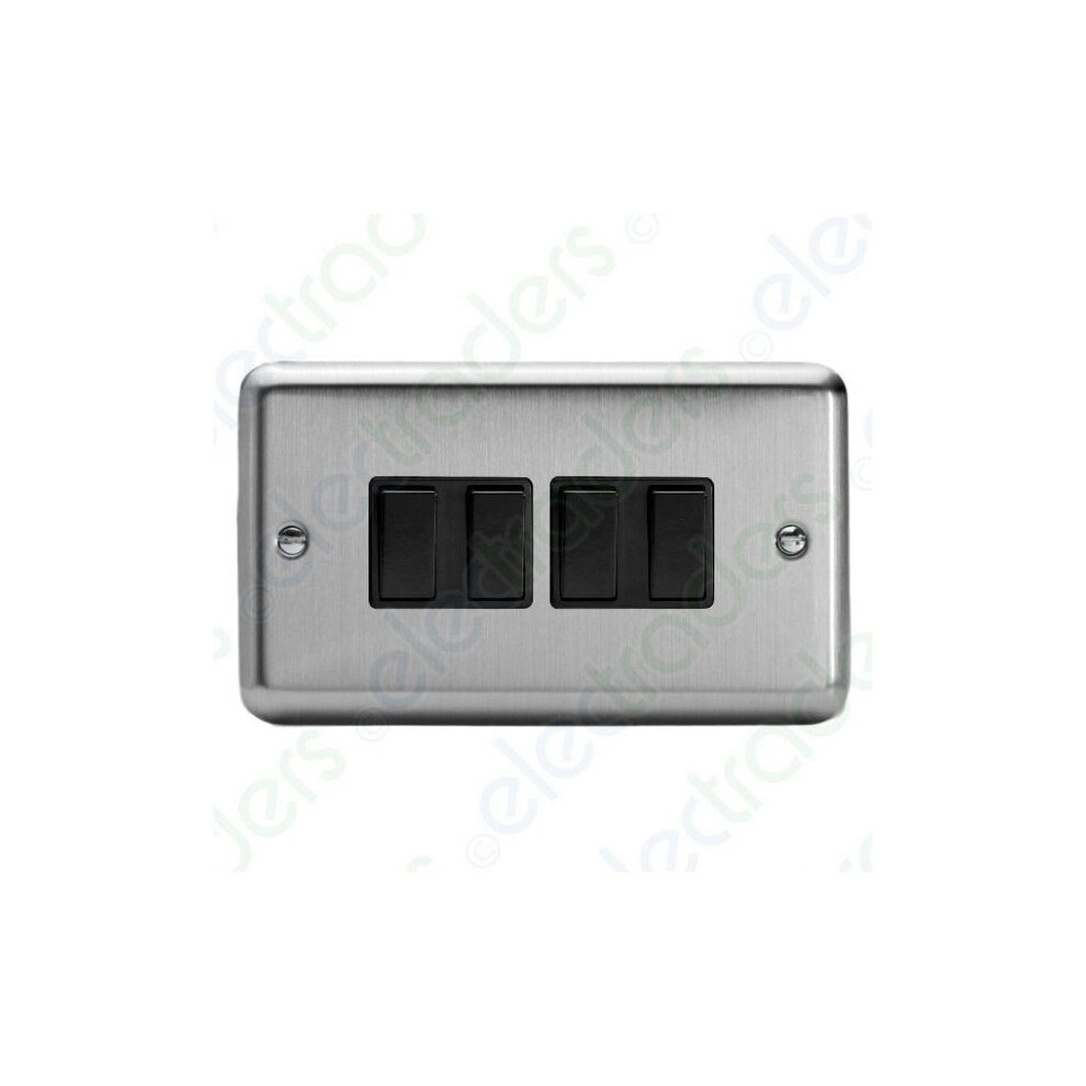 OnBuy.com
