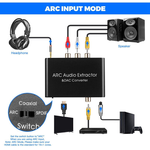 Audio Extractor 192KHz DAC Converter ARC Audio Extractor Support Digital HDMI Compatible Audio to Analog Stereo Audio on OnBuy