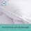 Sealy (King) Sealy Anti-Allergy Duvet 10.5 tog 5