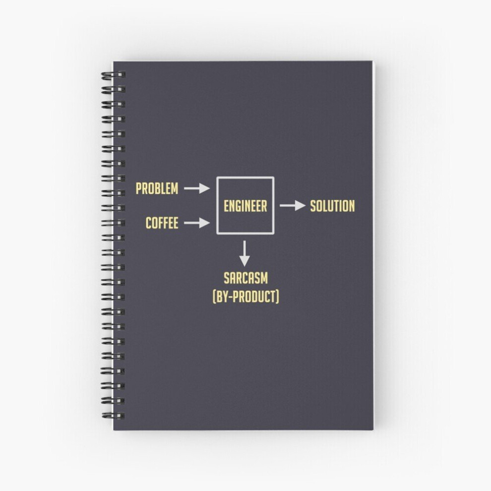 Spiral Notebook Engineering Sarcasm By-product A5 120 Pages-image-OPC-PBVTVHT-NEW