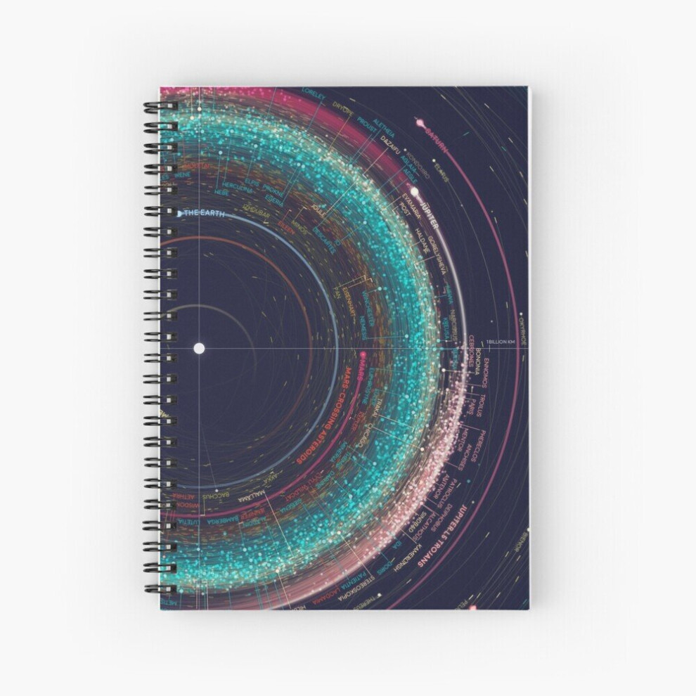 Photos - Notebook Spiral  Asteroid Map of the Solar System A5 120 Pages