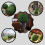 AAMEN Green Boxwood Ball Artificial Leaf Topiary Ball, Artificial Grass Ball 8
