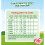 Cow & Gate Cow & Gate 1 First Baby Milk Formula, Starter Pack From Birth, 6x70ml 5